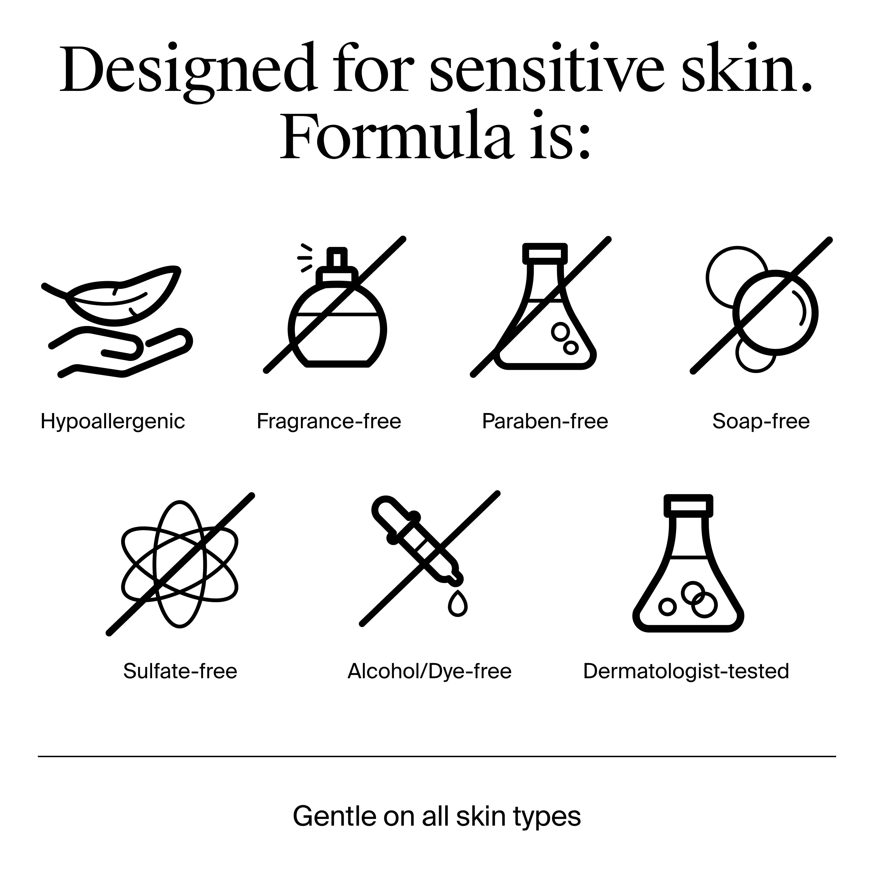 Designed for sensitive skin. Formula is hypoallergenic, fragrance-free, paraben-free, soap-free, sulfate-free, alcohol/dye-free, dermatologist-tested and gentle on all skin types