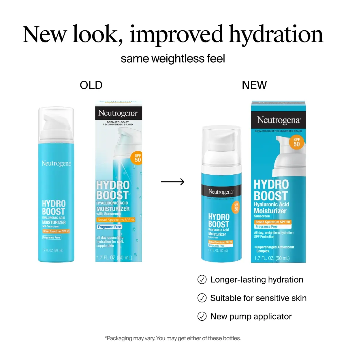 Neutrogena® Hydro Boost Hyaluronic Acid Moisturizer New Look New Packaging Improved Hydration