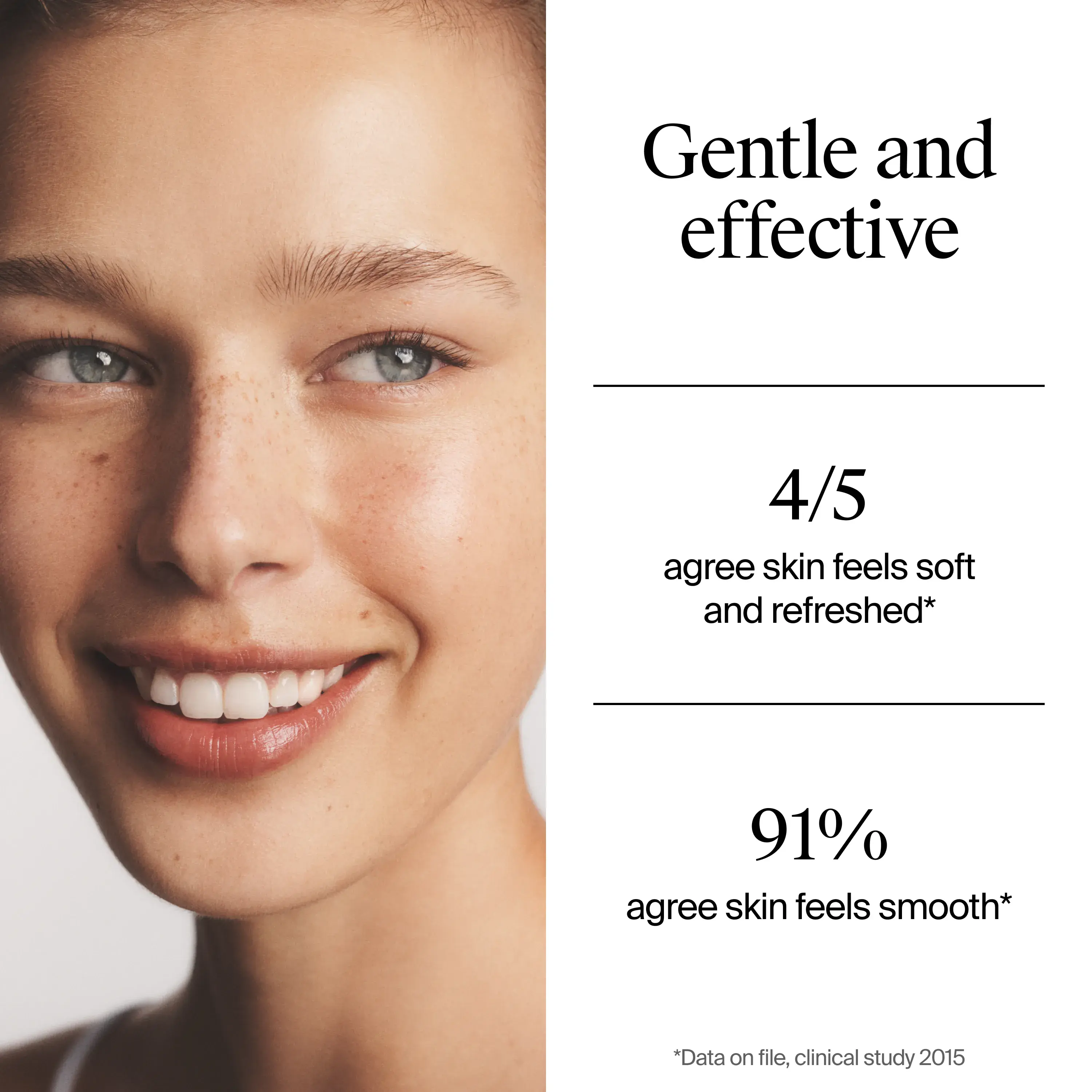  A portrait of a smiling woman looking directly at the camera. To the right, text reads: "Gentle and effective," "4/5 agree skin feels soft and refreshed," and "91% agree skin feels smooth."