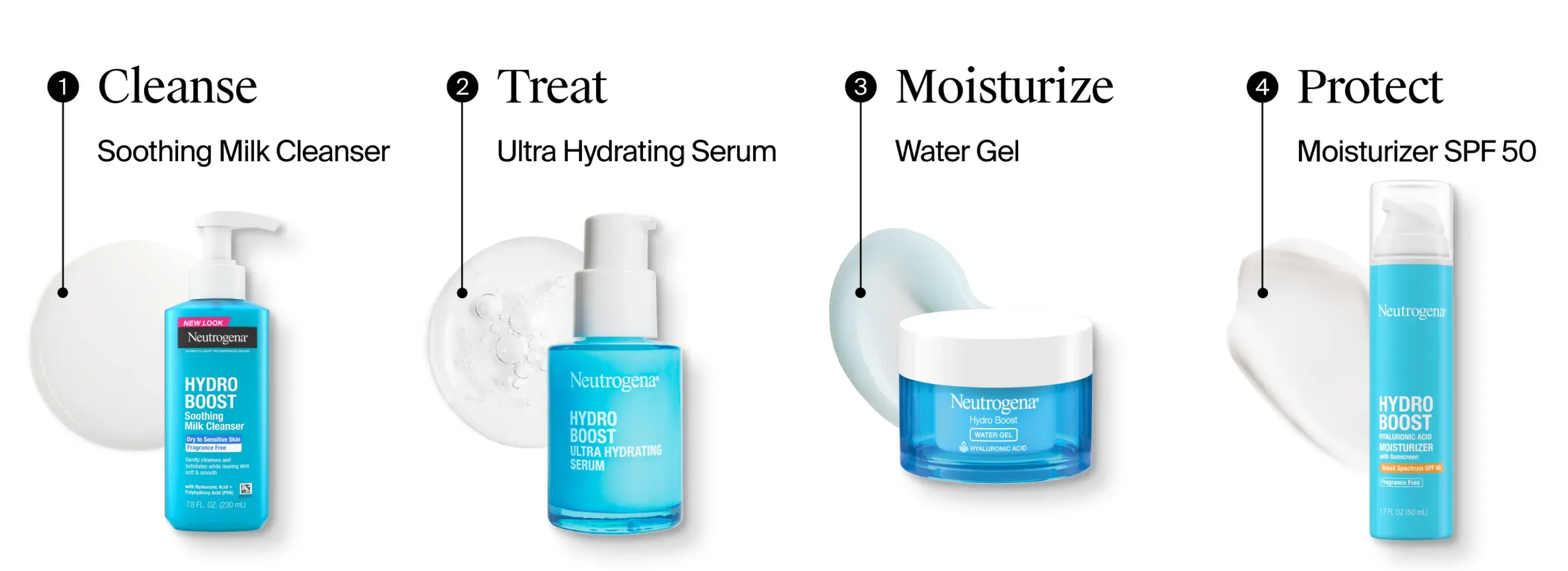 The ultimate hydration regimen: cleanse with hydrating gel cleanser fragrance free. Treat with ultra hydrating serum, moisturize with gel cream, and protect with moisturizer SPF 50