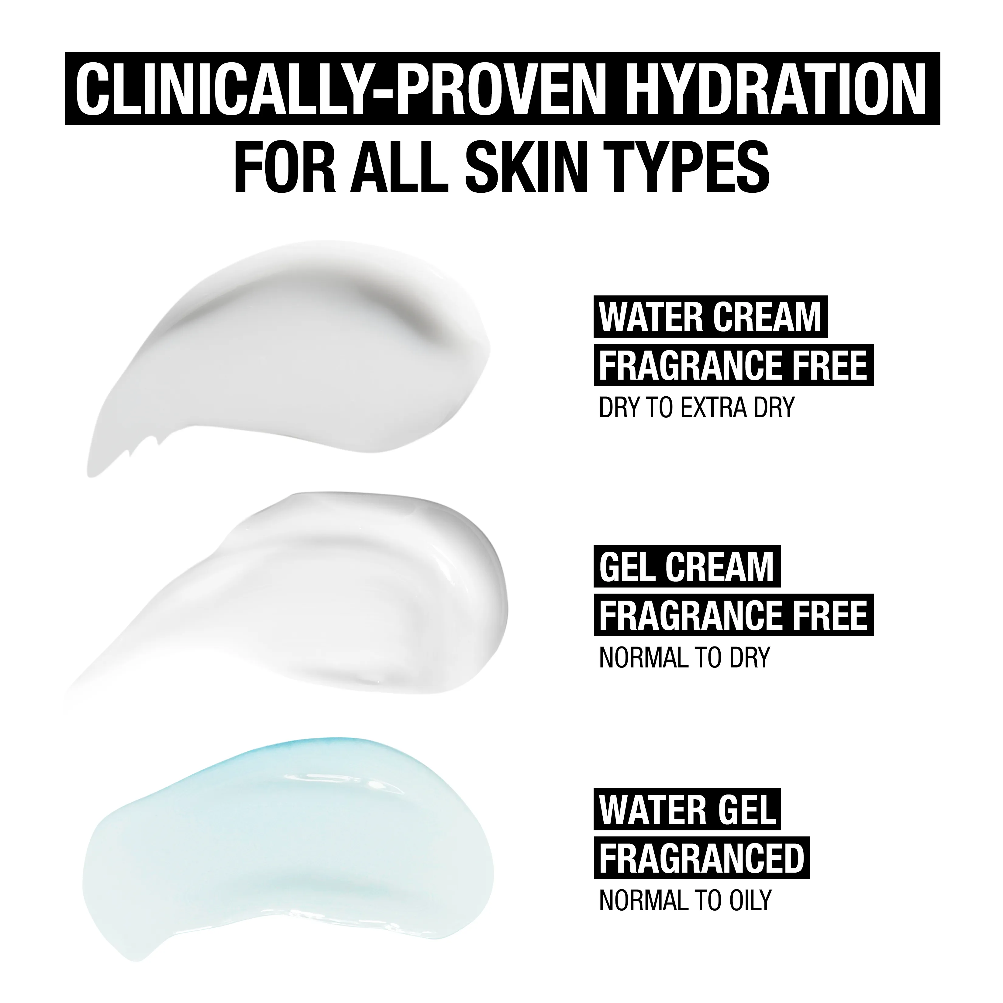 Clinically -proven hydration for all skin types.