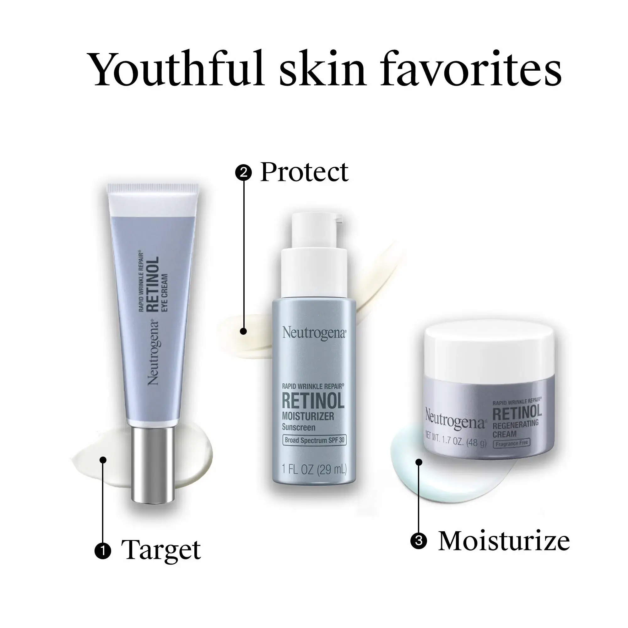 Youthful skin favorites: 1 target with retinol eye cream, 2 protect with retinol moisturizer sunscreen, 3 moisturize with retinol regenerating cream