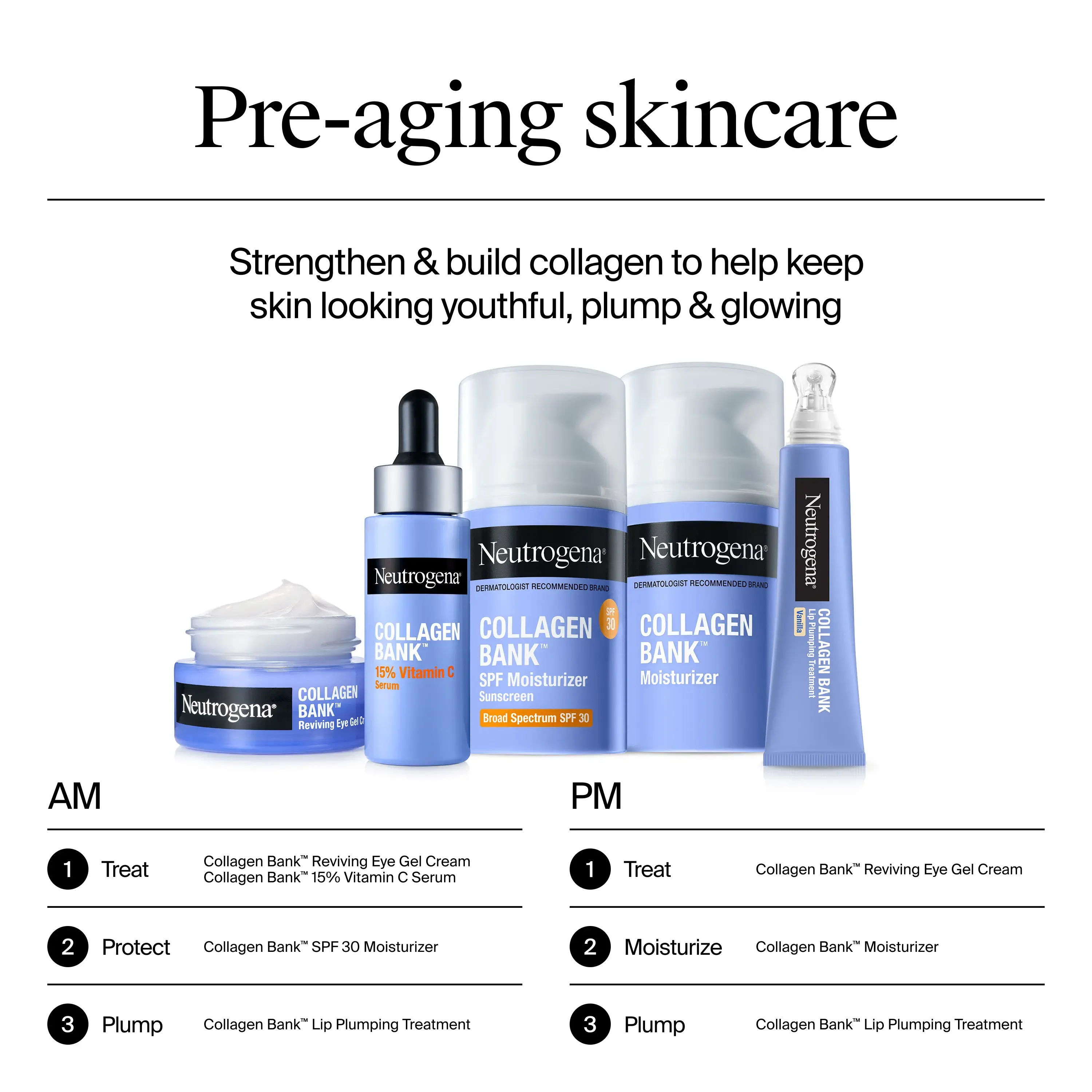 Pre-aging skincare: Strengthen & build collagen to help keep skin looking youthful, plump & glowing with a regimen for the AM and PM