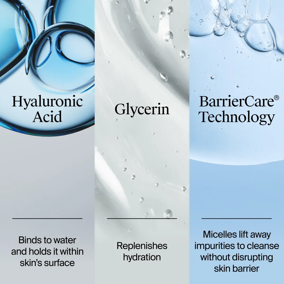 Ingredients include: Hyaluronic acid that binds with water and holds it within skin's surface. Glycerin that replenishes hydration, and BarrierCare® Technology which cleanses gently with micelles while respecting the skin's dynamic barrier