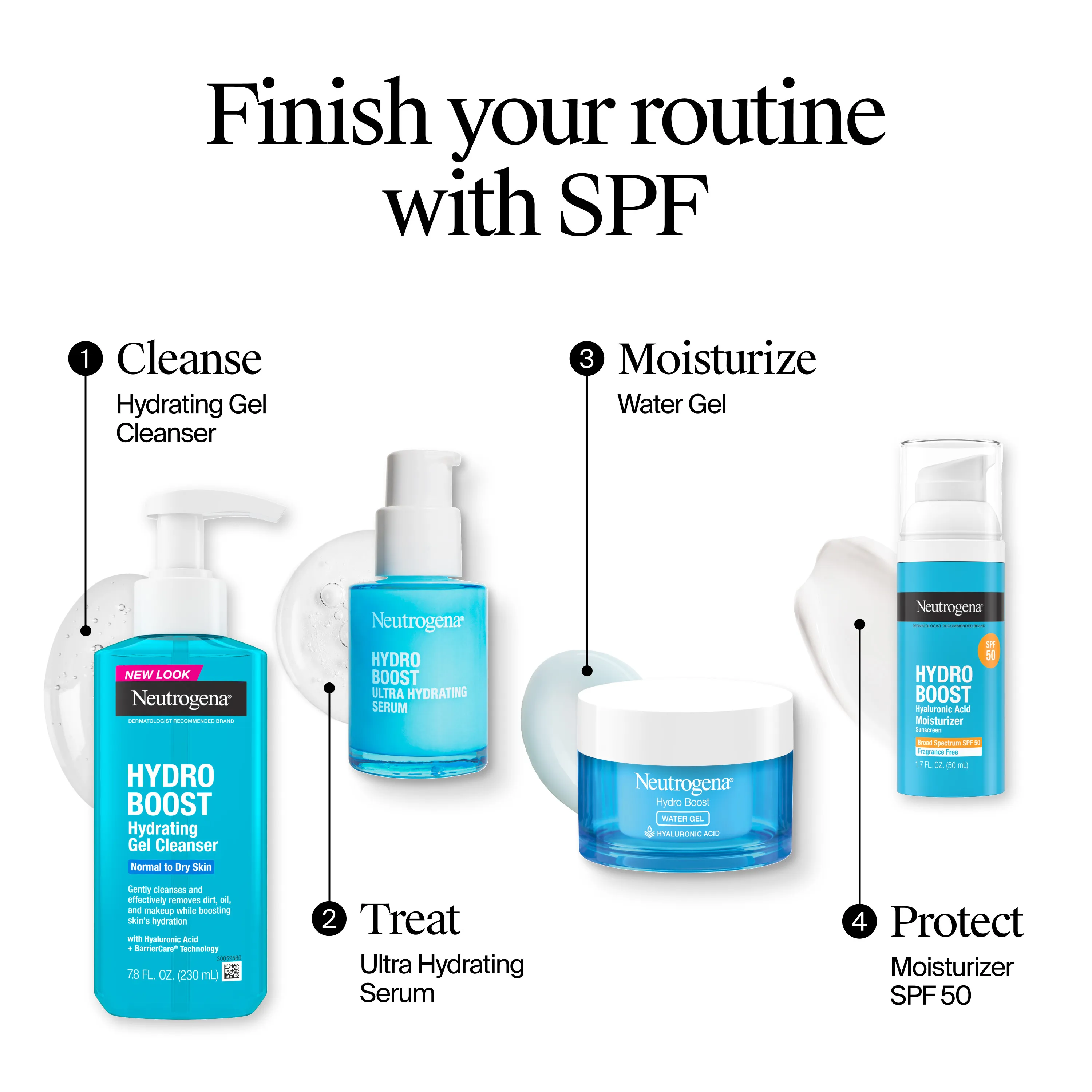 The ultimate hydration regimen: cleanse with hydrating gel cleanser. Treat with ultra hydrating serum, moisturize with gel cream, and protect with moisturizer SPF 50