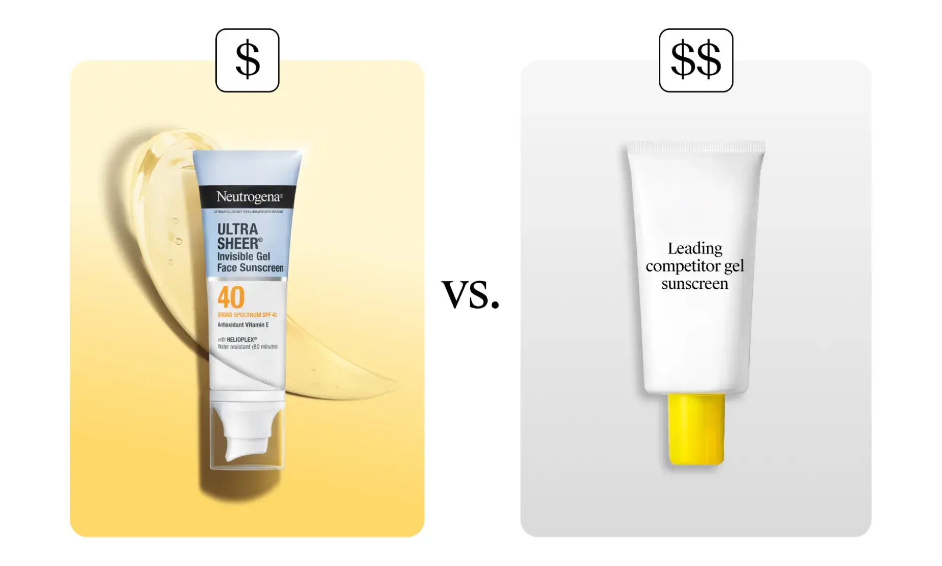  A split image comparing two gel sunscreens. The left side shows a tube of Neutrogena Ultra Sheer Invisible Gel Face Sunscreen SPF 40, and on the right it shows a plain generic white tube representing the competition.