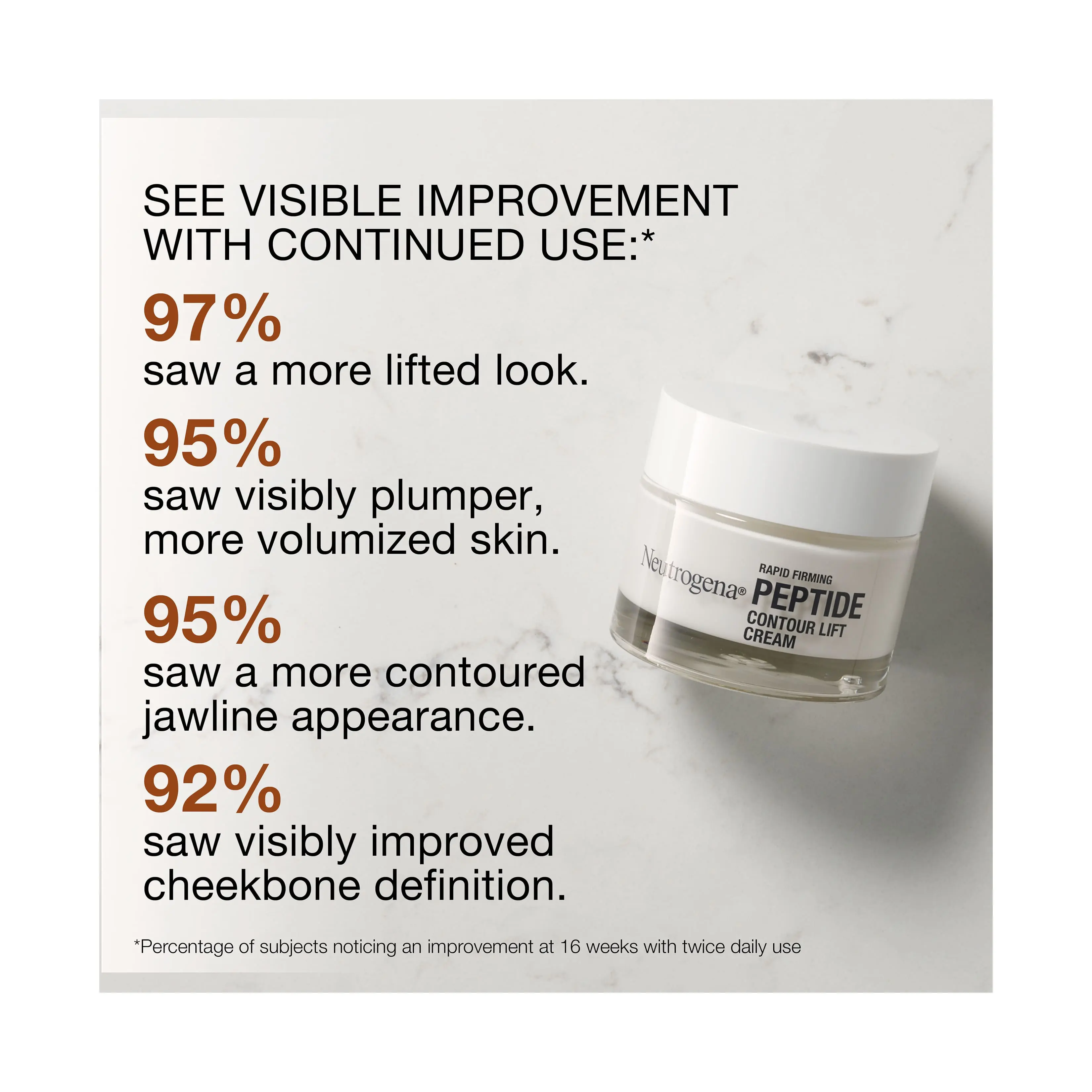 Rapid Firming&trade; Peptide Contour Lift Face Cream
