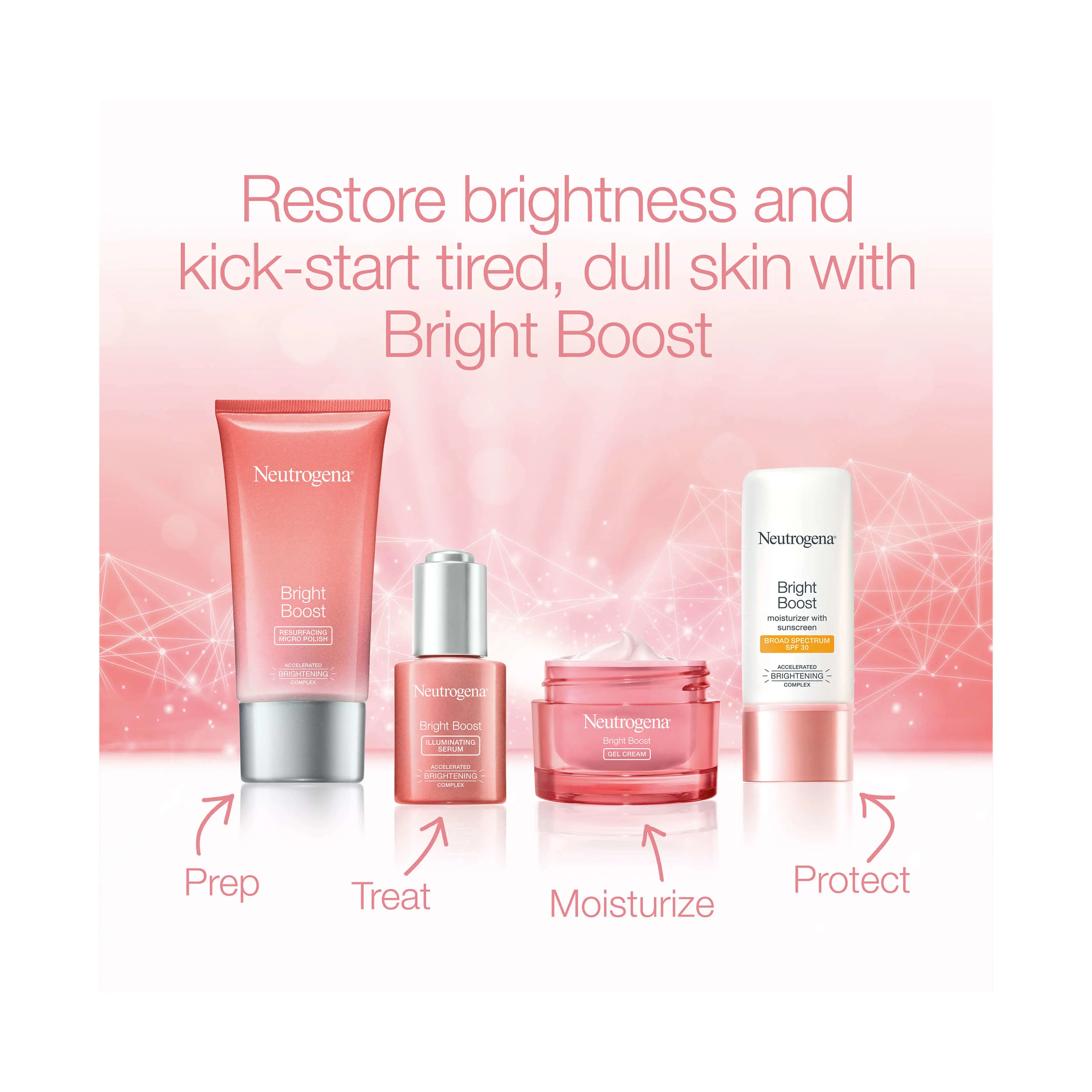 Neutrogena Bright Boost™ Brightening Gel Moisturizing Face Cream with Neoglucosamine®