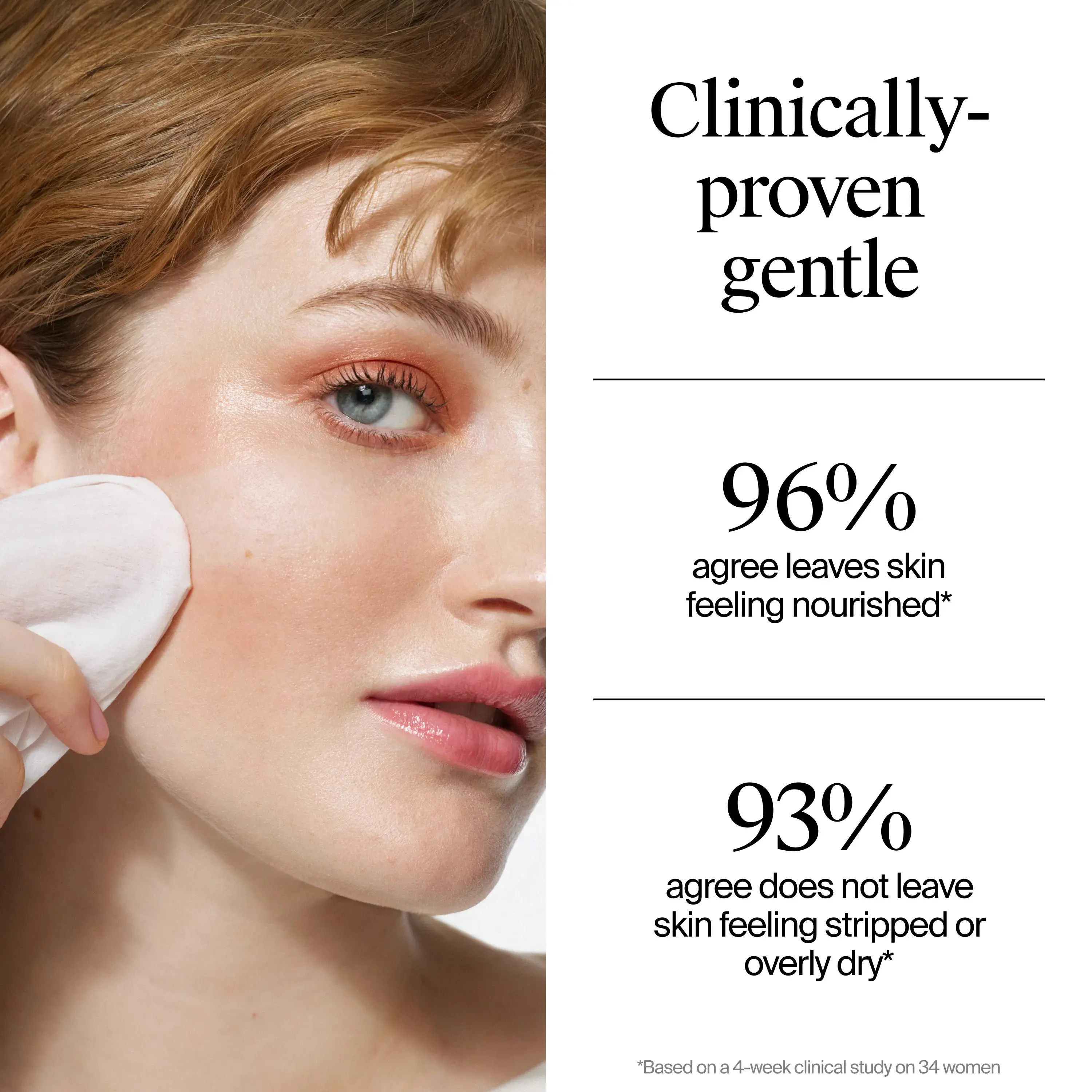 Clinically-Proven gentle. 96% agree leaves skin feeling nourished. 93% agree does not leave skin feeling stripped or overly dry