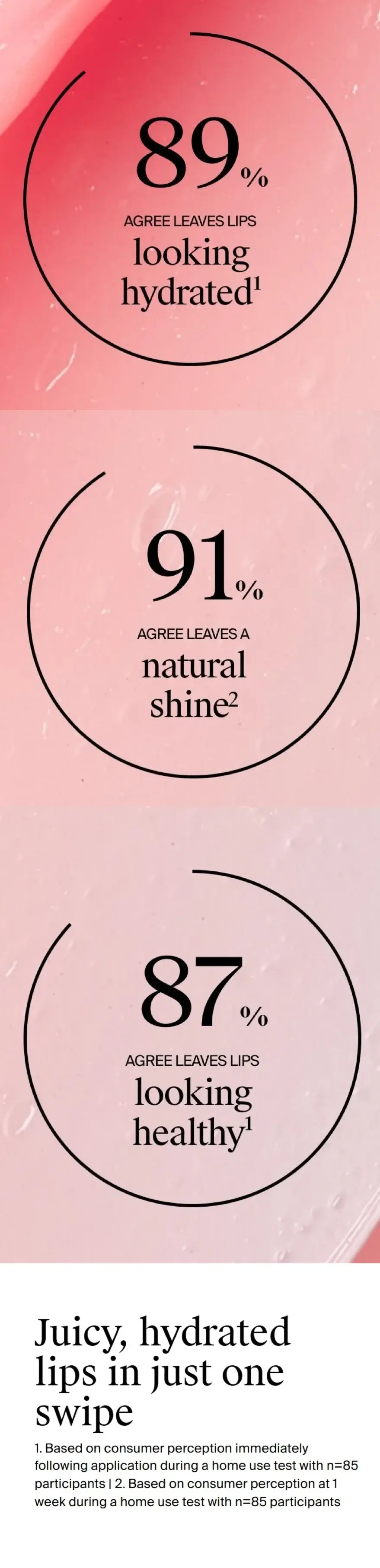 Juicy, hydrated lips in just one swipe