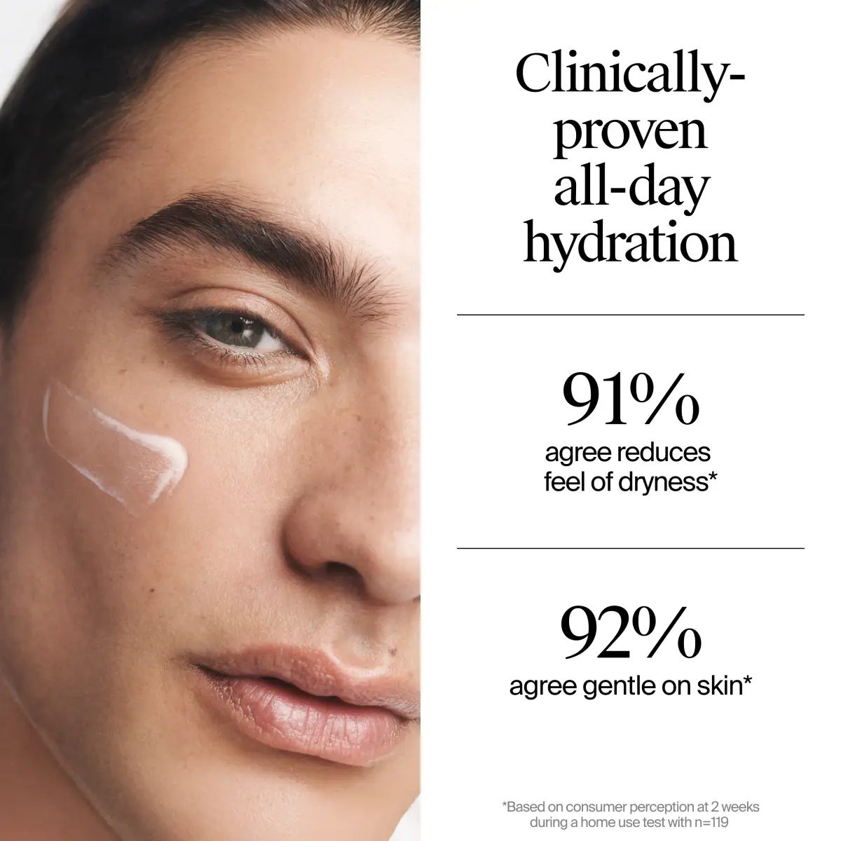 Hydro Boost Hyaluronic Acid Moisturizer has clinically proven all-day hydation. 91% agree reduces feel of dryness. 92% agree gentle on skin
