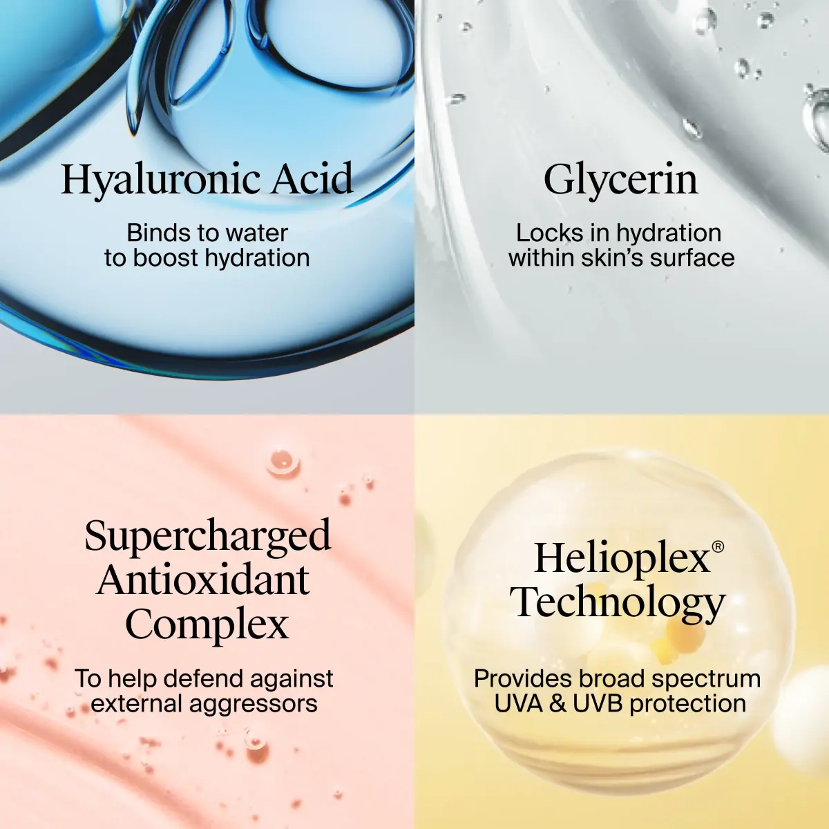 Hyluronic Acid binds to water to boost hydration. Glycerin \locks in hydration within skin's surface. Supercharged Antioxidant Complex helps defend against external aggressors and Helioplex® Technology provides broad spectrum UVA & UVB protection.