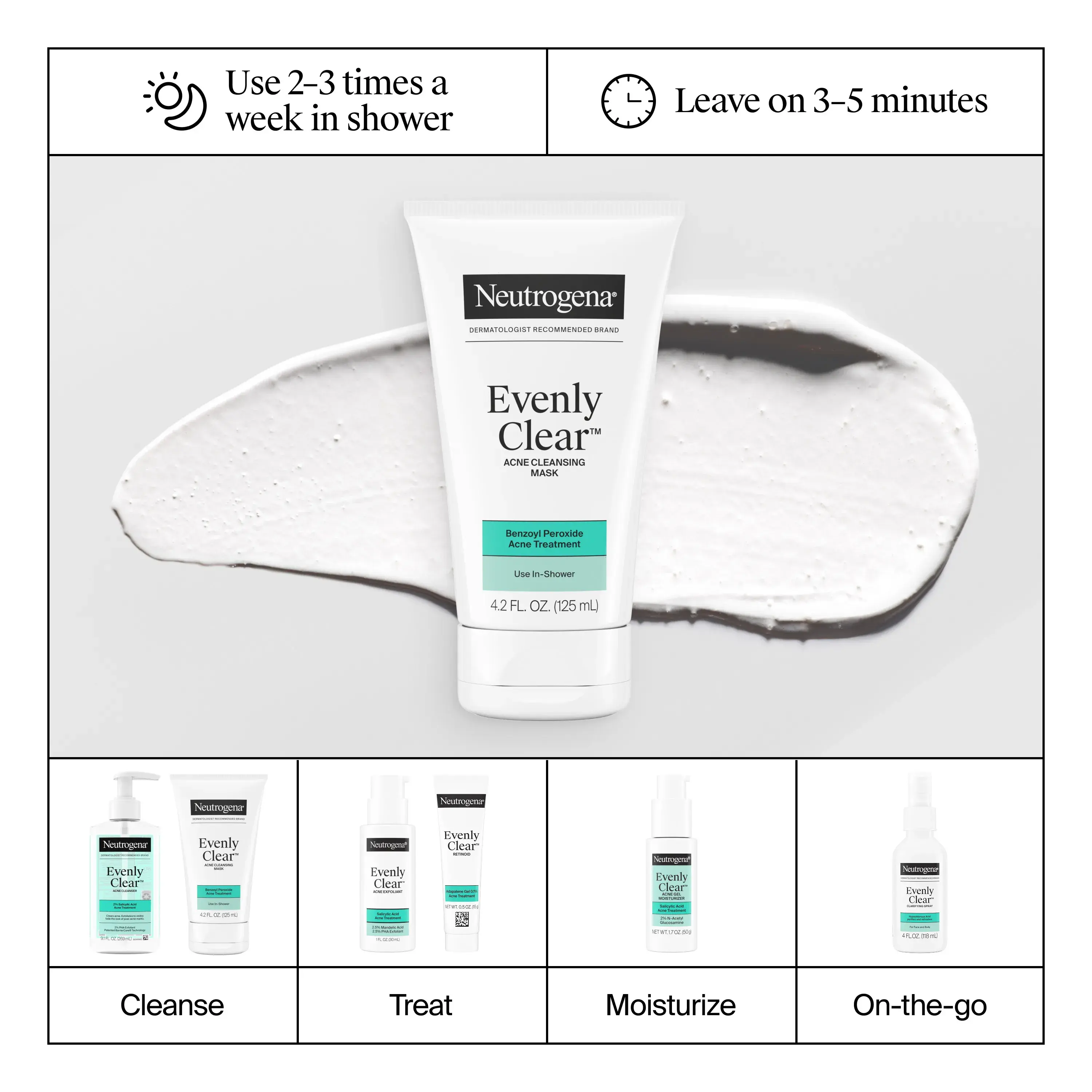 Evenly Clear™ Acne Cleansing Mask: use 2-3 times a week in shower, leave on 3-5 minutes. Evenly Clear™ Regimen: Cleanse, Treat, Moisturize, On-the-go