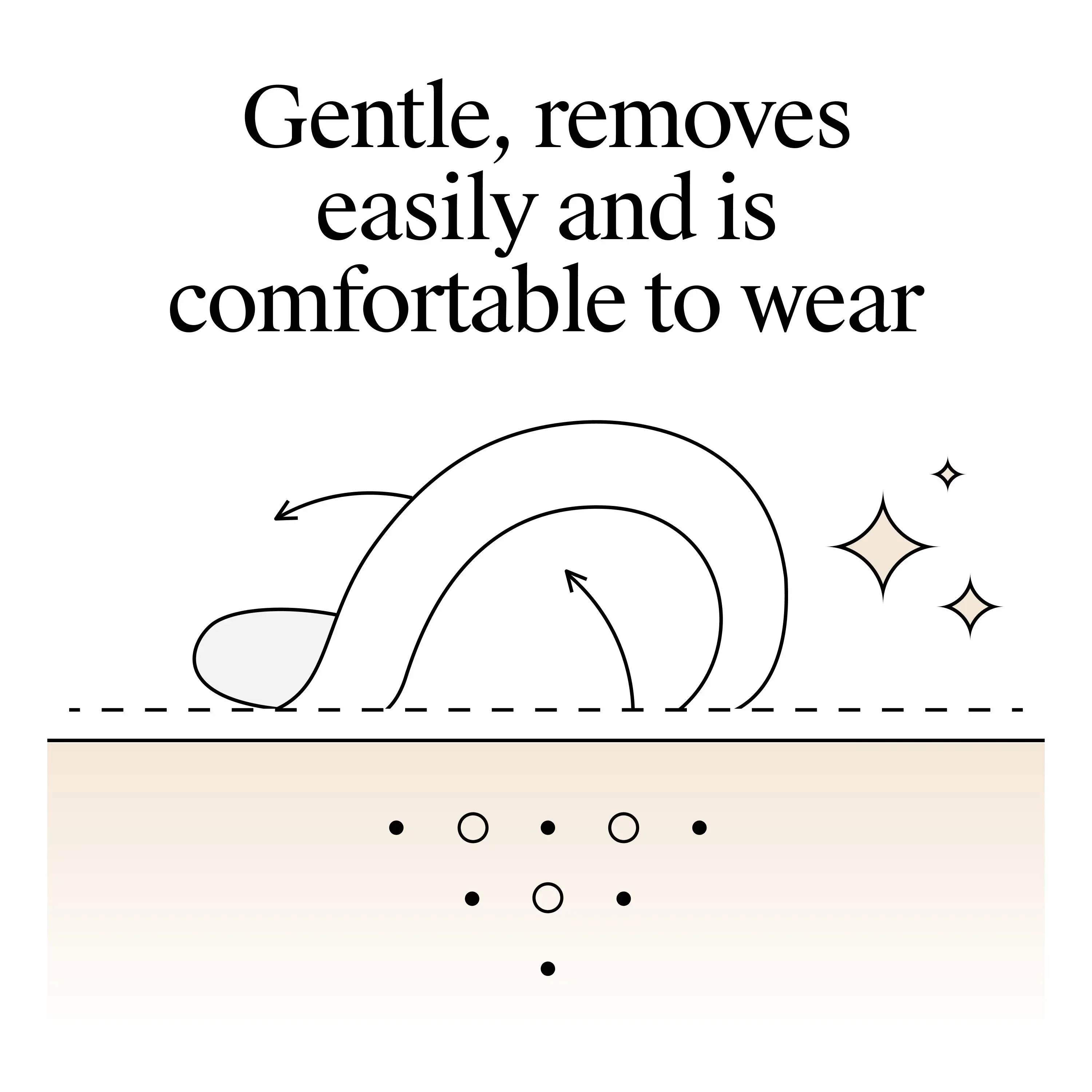 Acne patches: Gentle, removes easily and is comfortable to wear