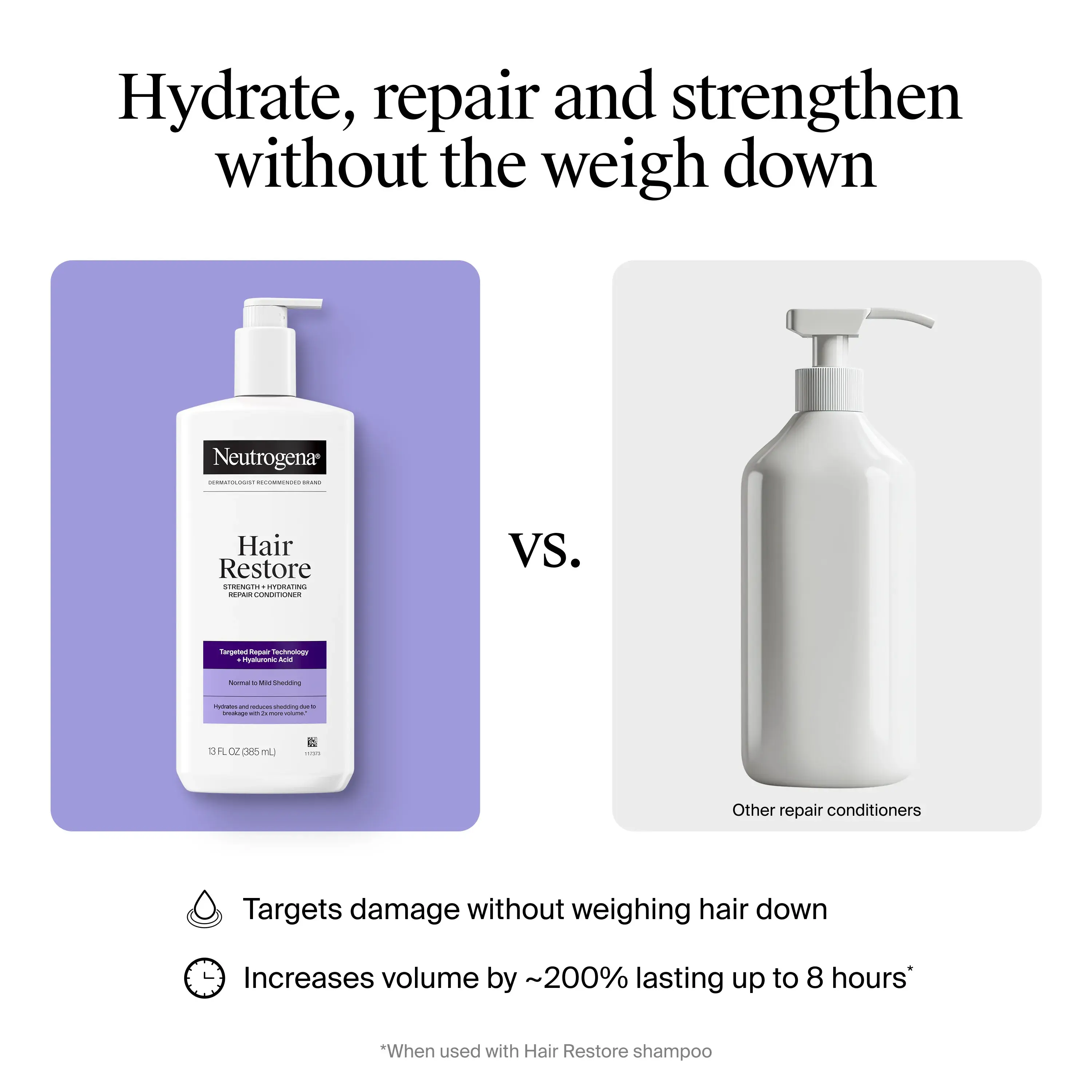 Hydrate, repair and strengthen without the weigh down. Compared with other non-conditioning shampoos, targets damage without weighing hair down, increases volume by 200% lasting up to 8 hours