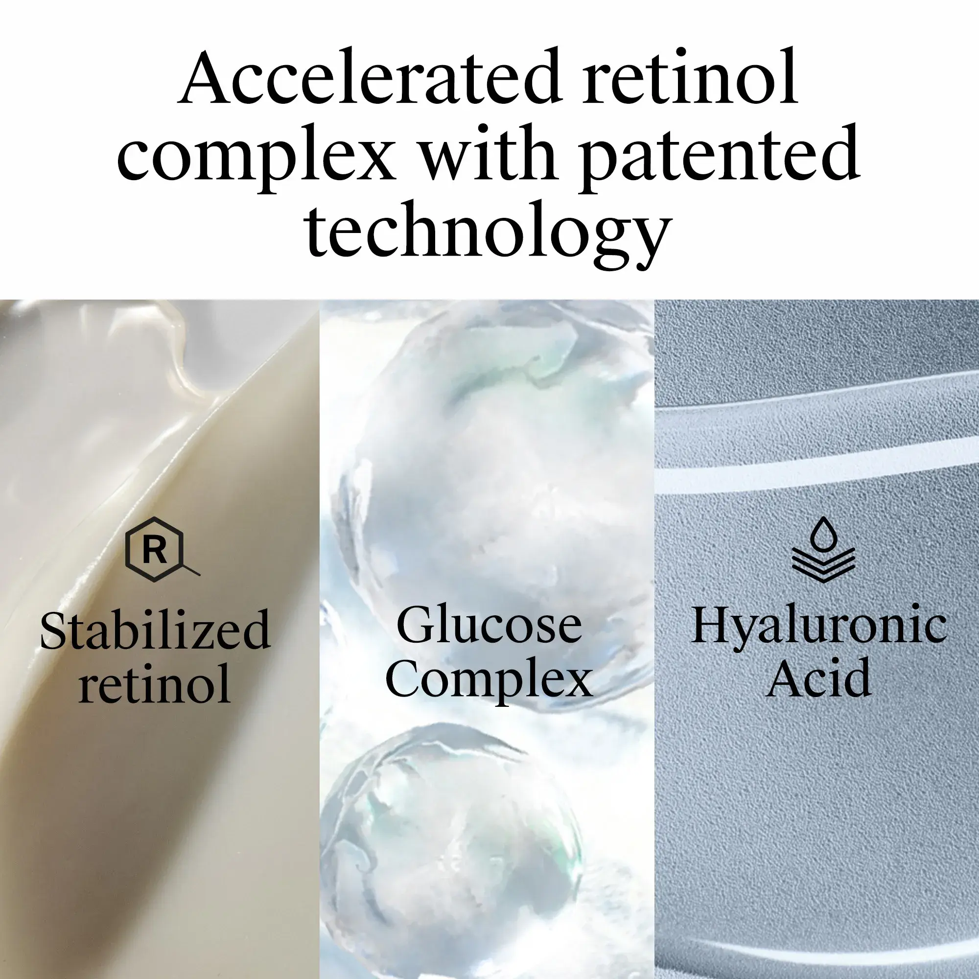 Accelerated retinol complex with patented technology, including stabilized retinol, glucose complex and hyaluronic acid