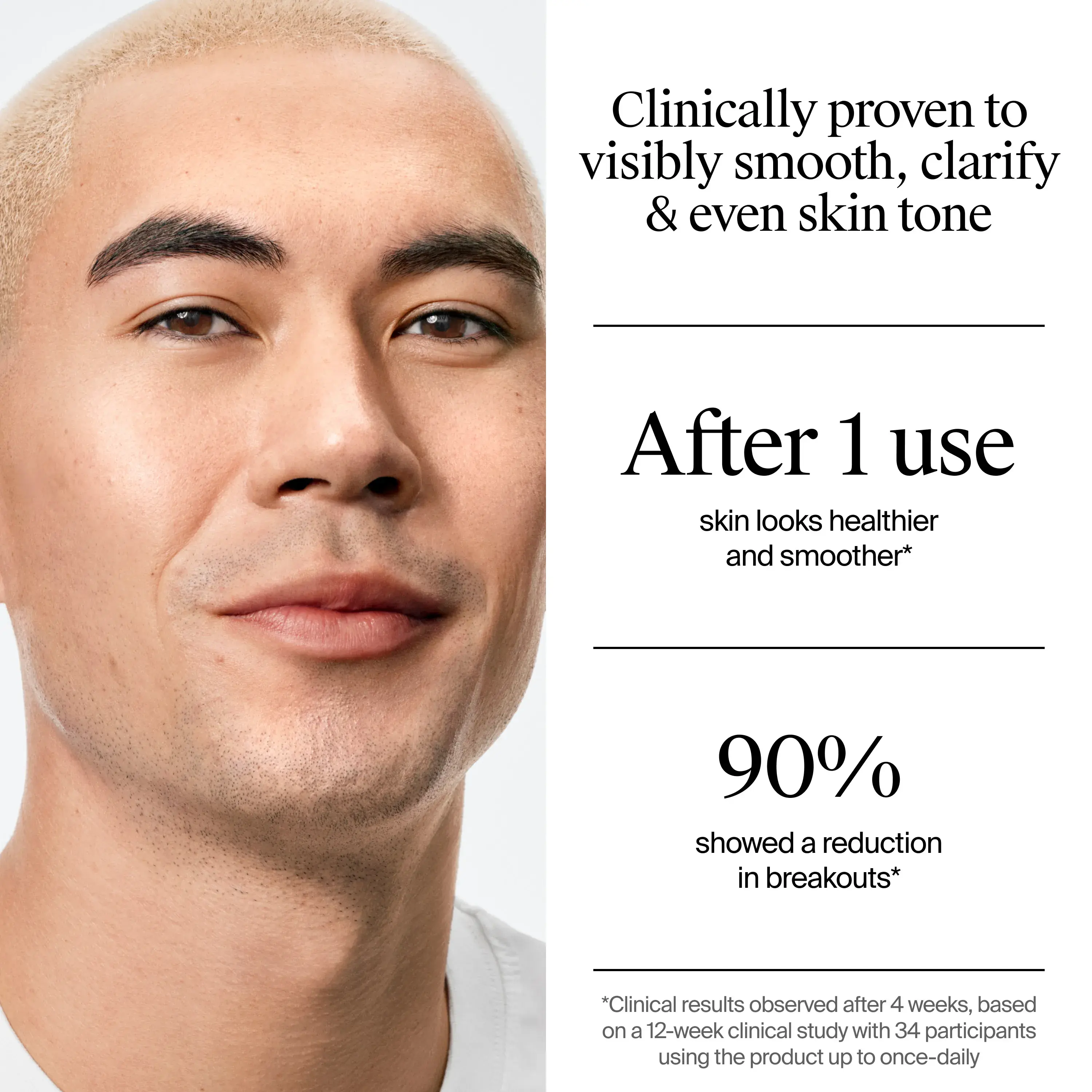 Clinically proven to visibly smooth, clarify & even skin tone. After 1 use skin looks healthier and smoother. 90% showed a reduction in breakouts