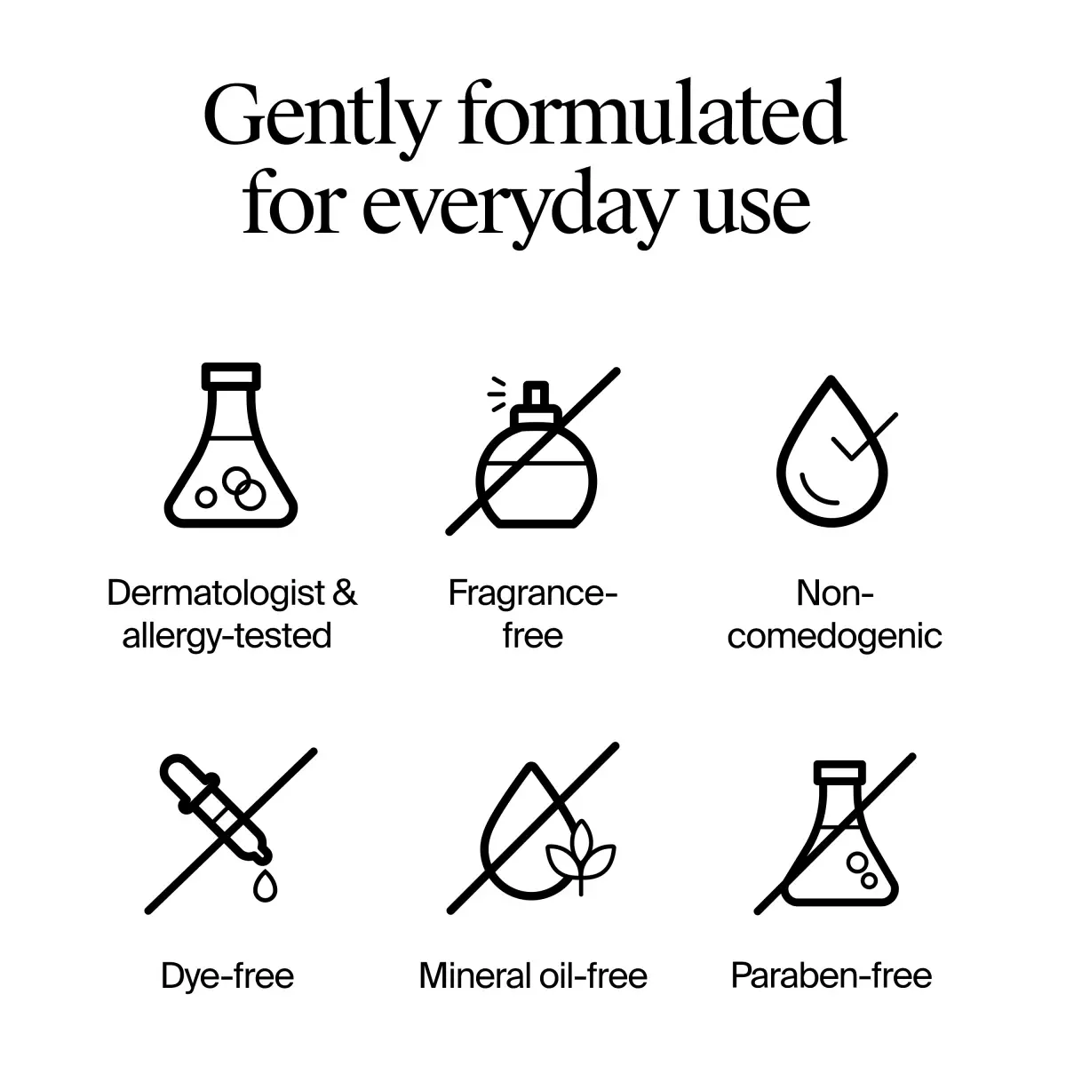 Gently formulated for everyday use: dermatologist & allergy tested tested, non-comedogenic, fragrance/paraben/mineral oil/dye free
