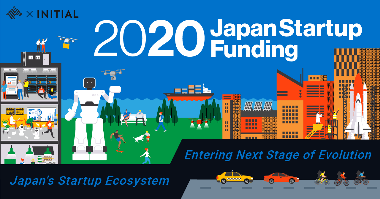  Japan Startup Funding 2020 - English ver.-