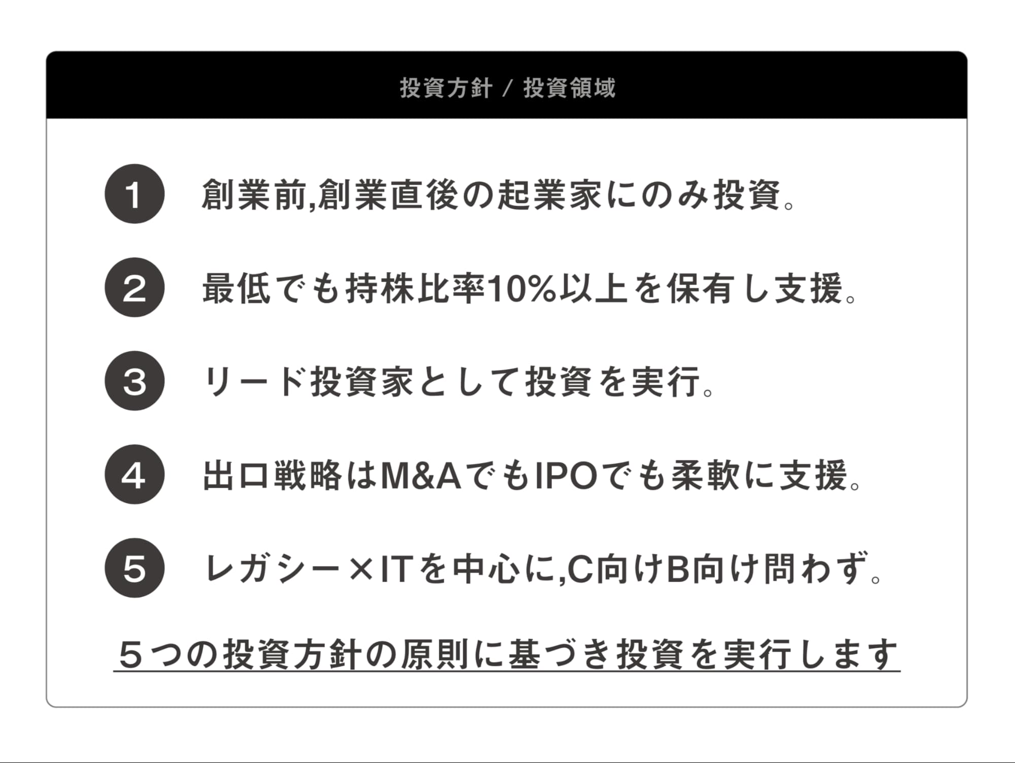 未来のラクスルを発掘する 28歳独立系vcの野望 Initial