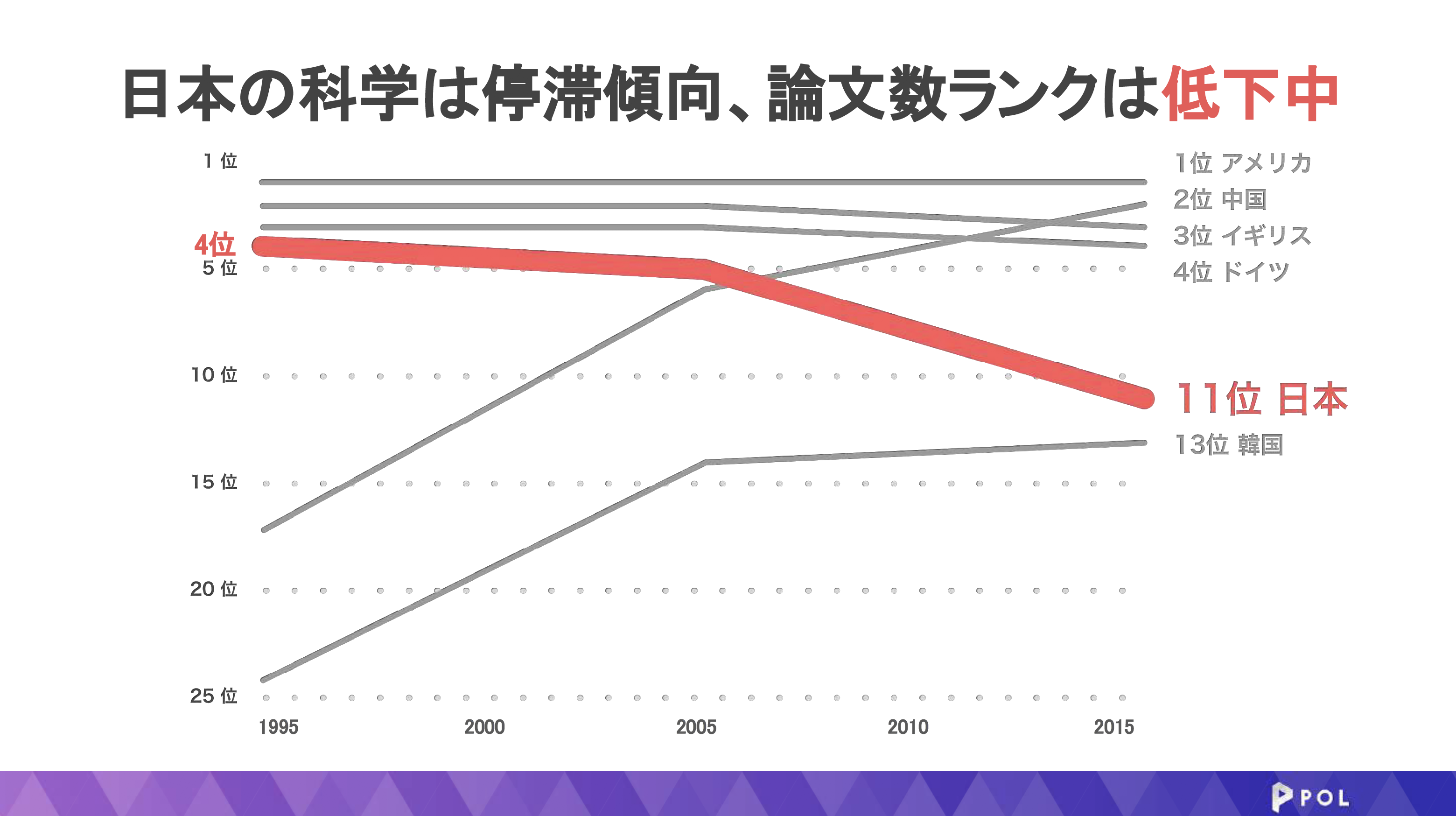 スクリーンショット 2019-08-13 18.17.33