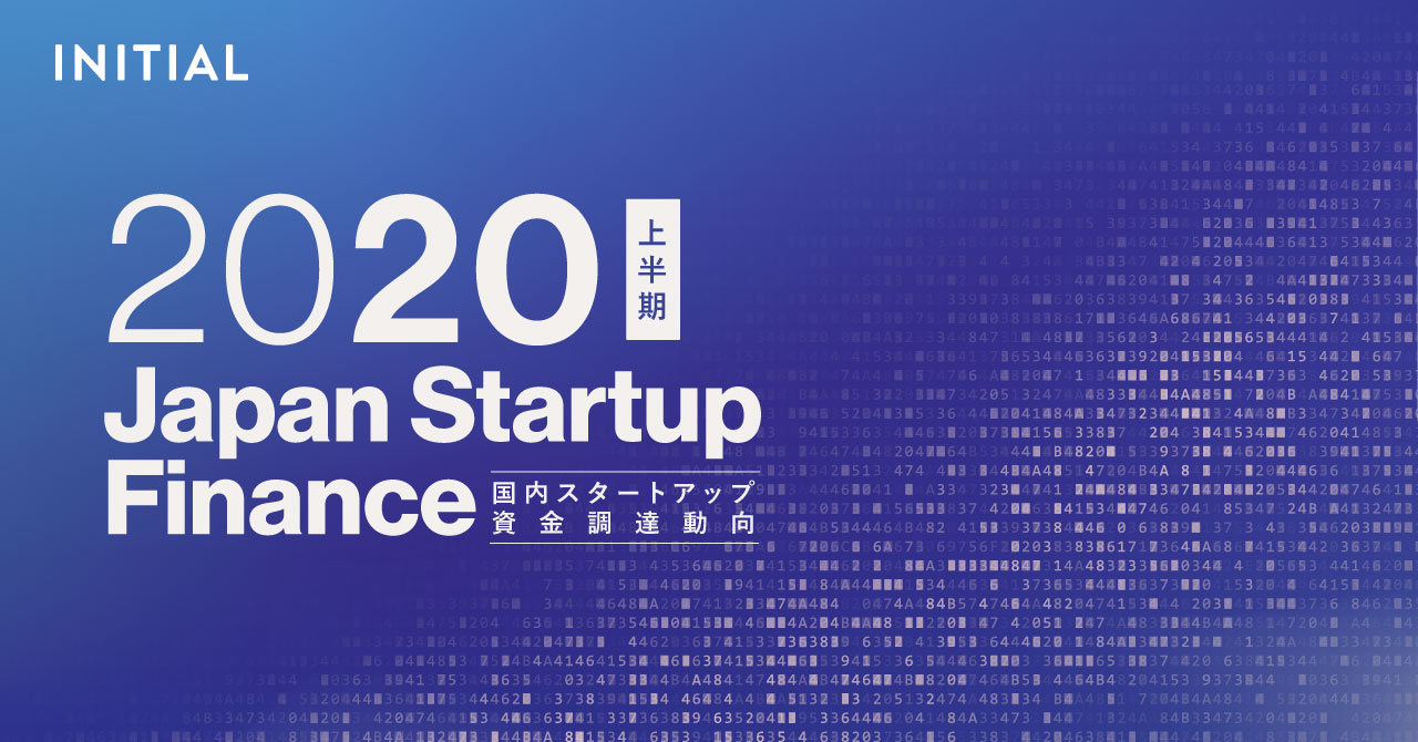 コロナ禍でもスタートアップ資金調達は社数・総額共に増加