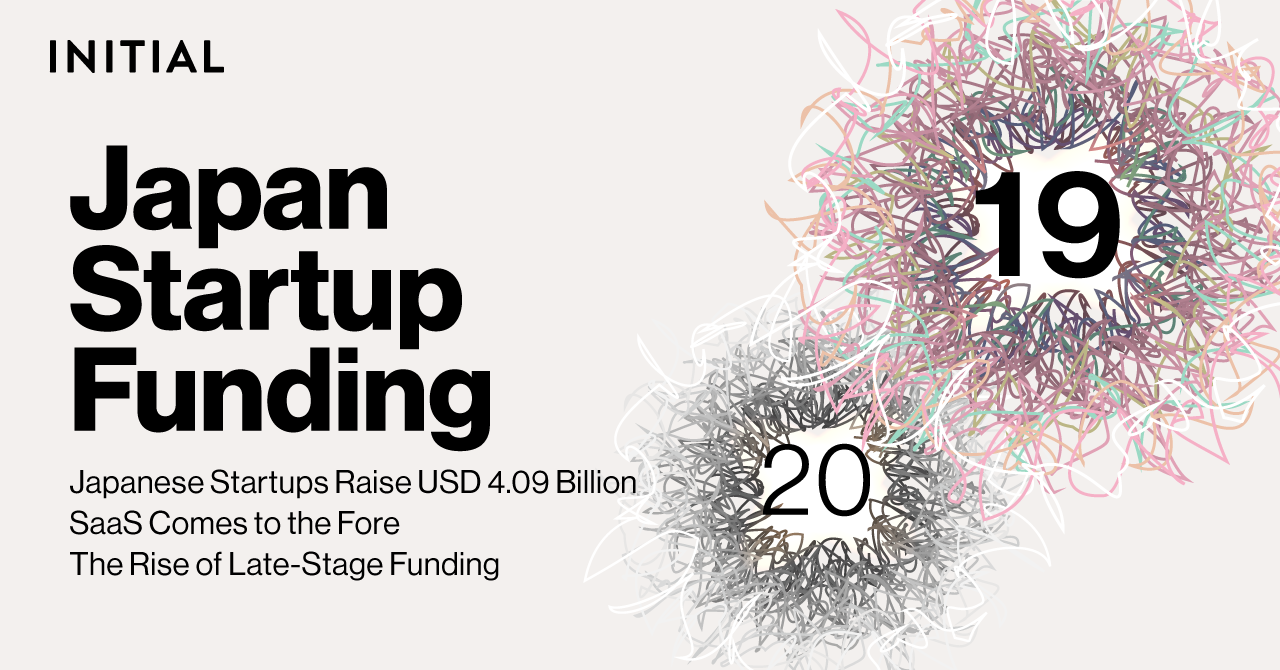 Japan Startup Funding 2019  (English ver.)