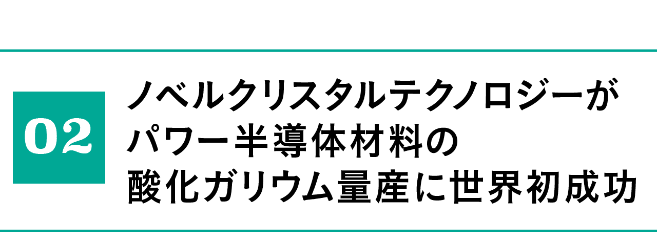 株式会社ノベルクリスタルテクノロジー Initial