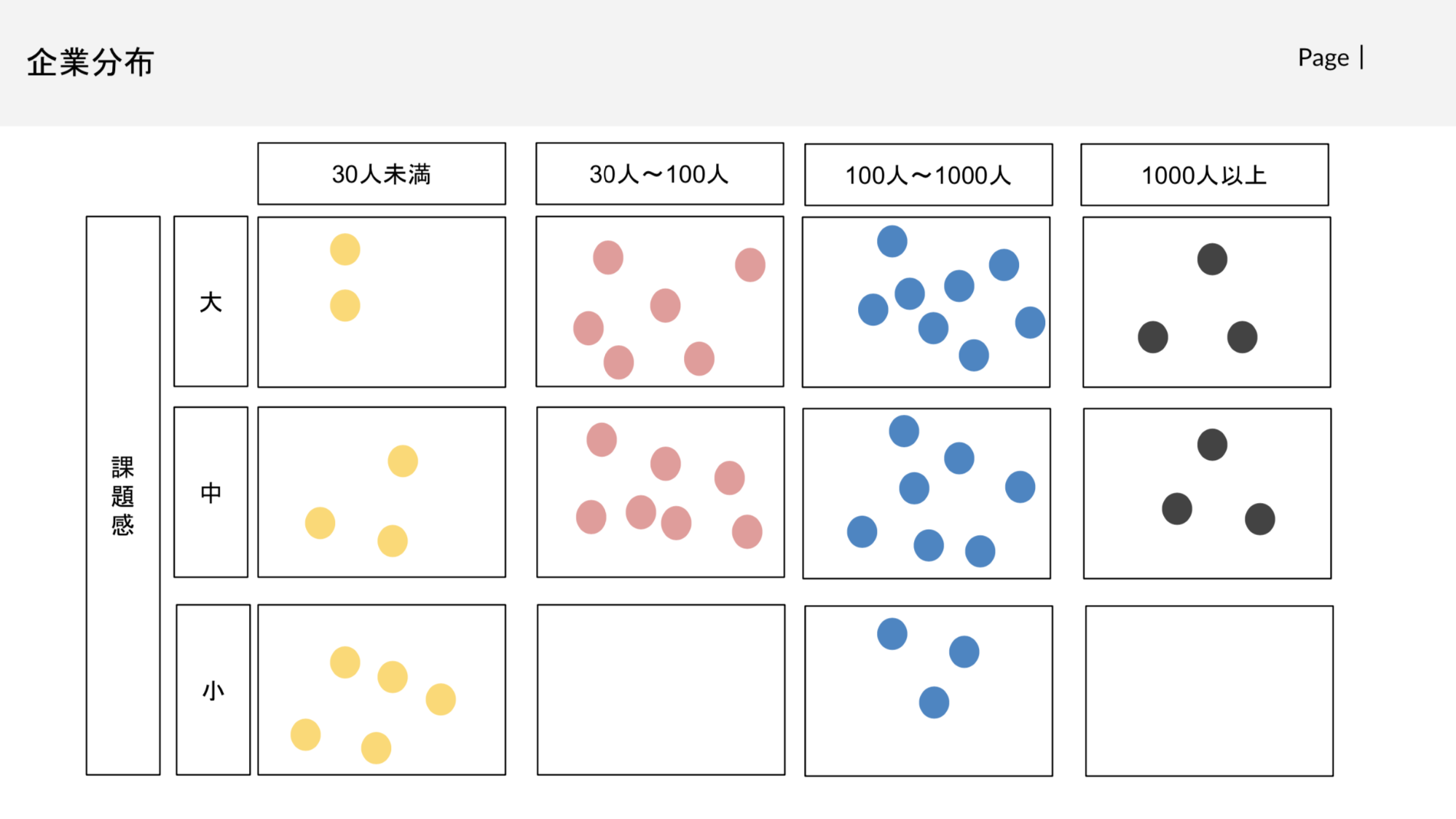 boulder well query