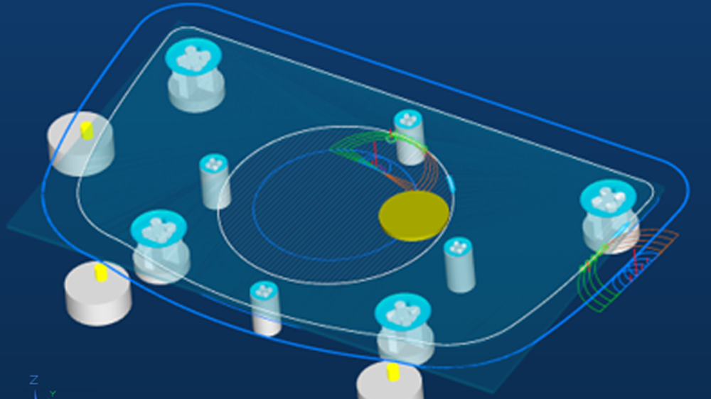 From idea to production in just 5 steps