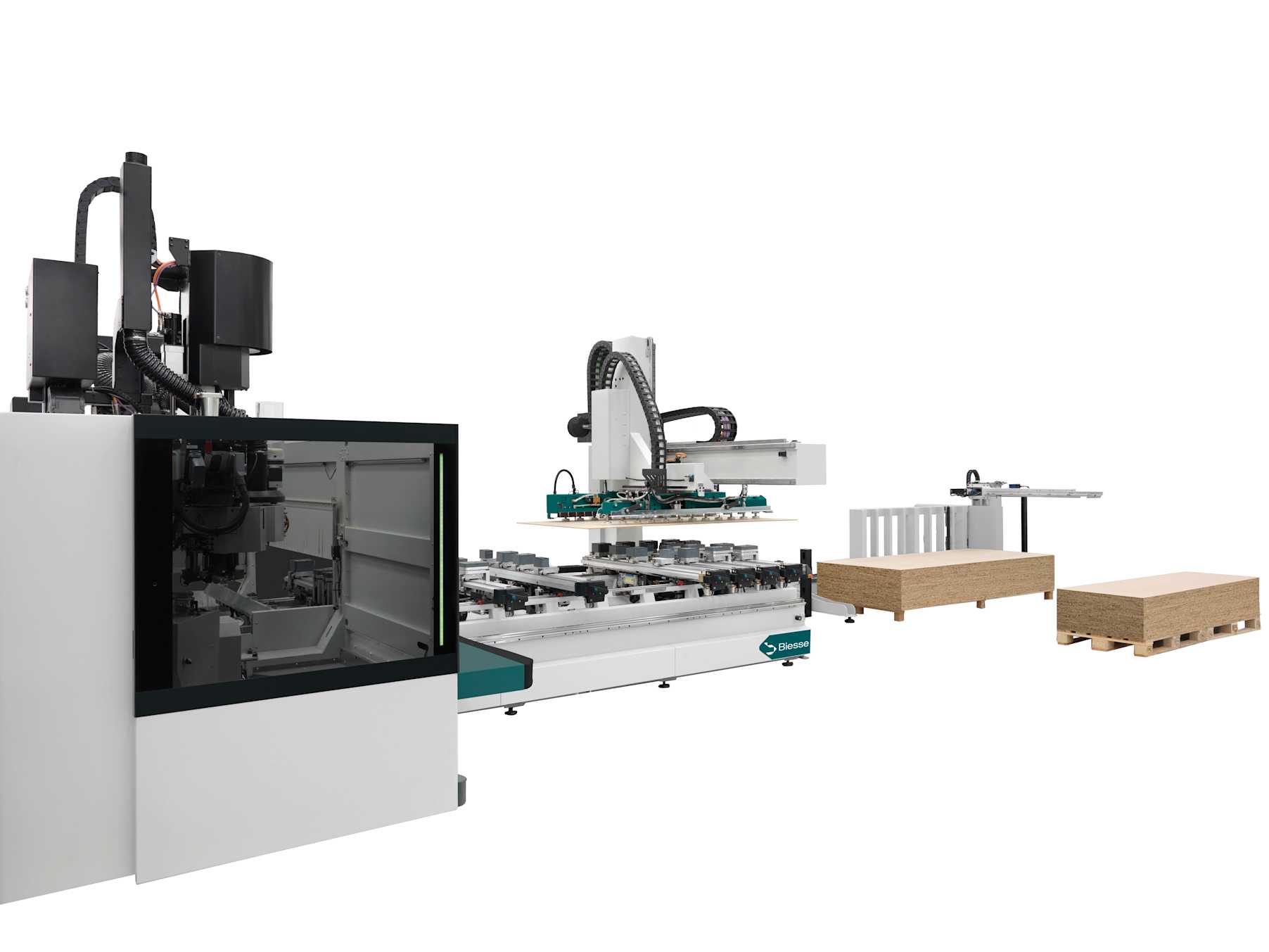 Automated panel handling integration