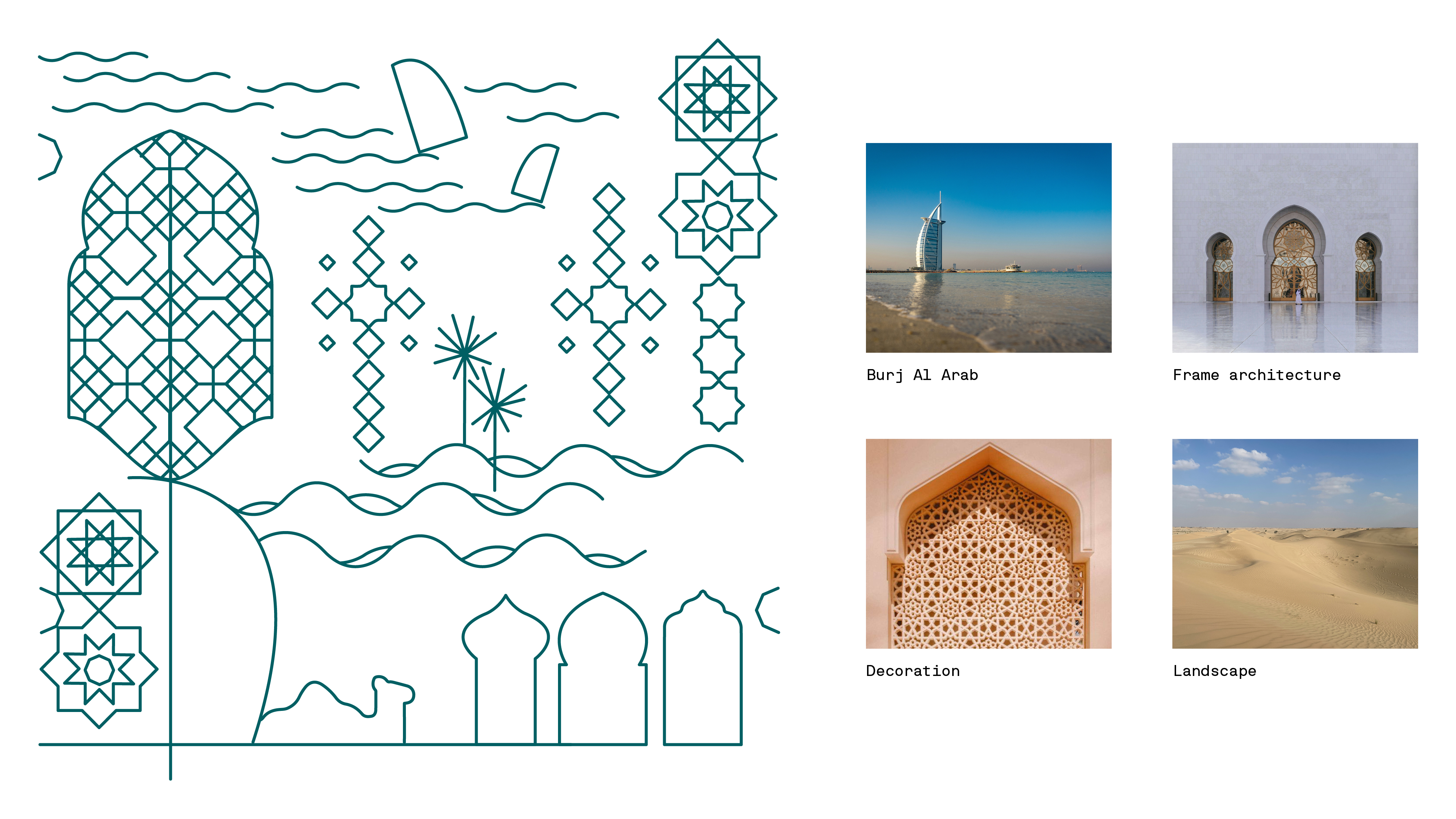 United Arab Emirates