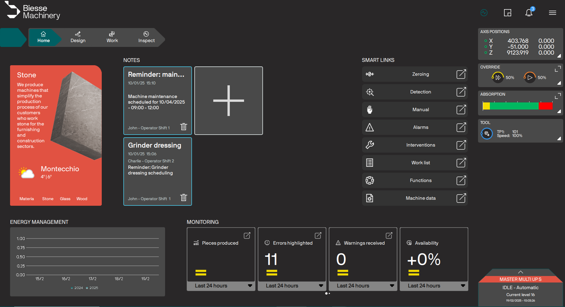 Humane Machine Interface & Software