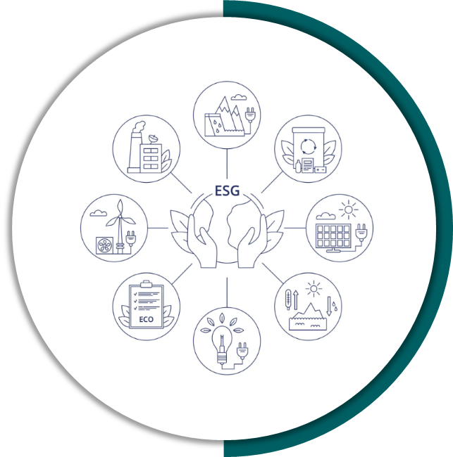 Biesse's approach to sustainability