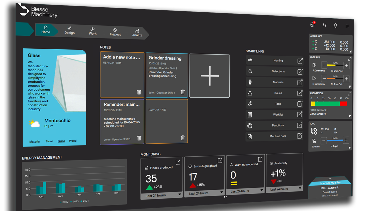 Human Machine Interface