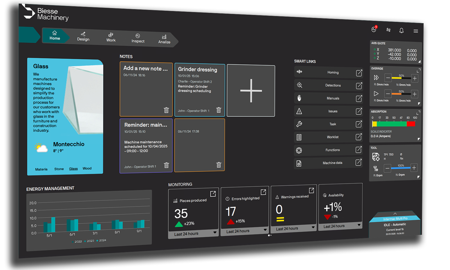 Human machine interface