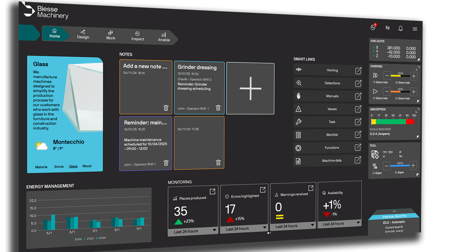 Human Machine Interface