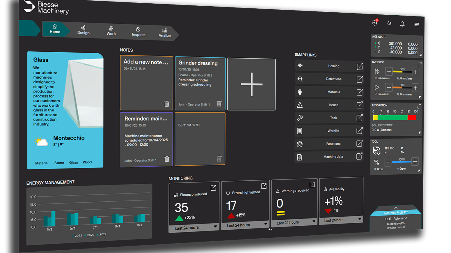 Human Machine Interface