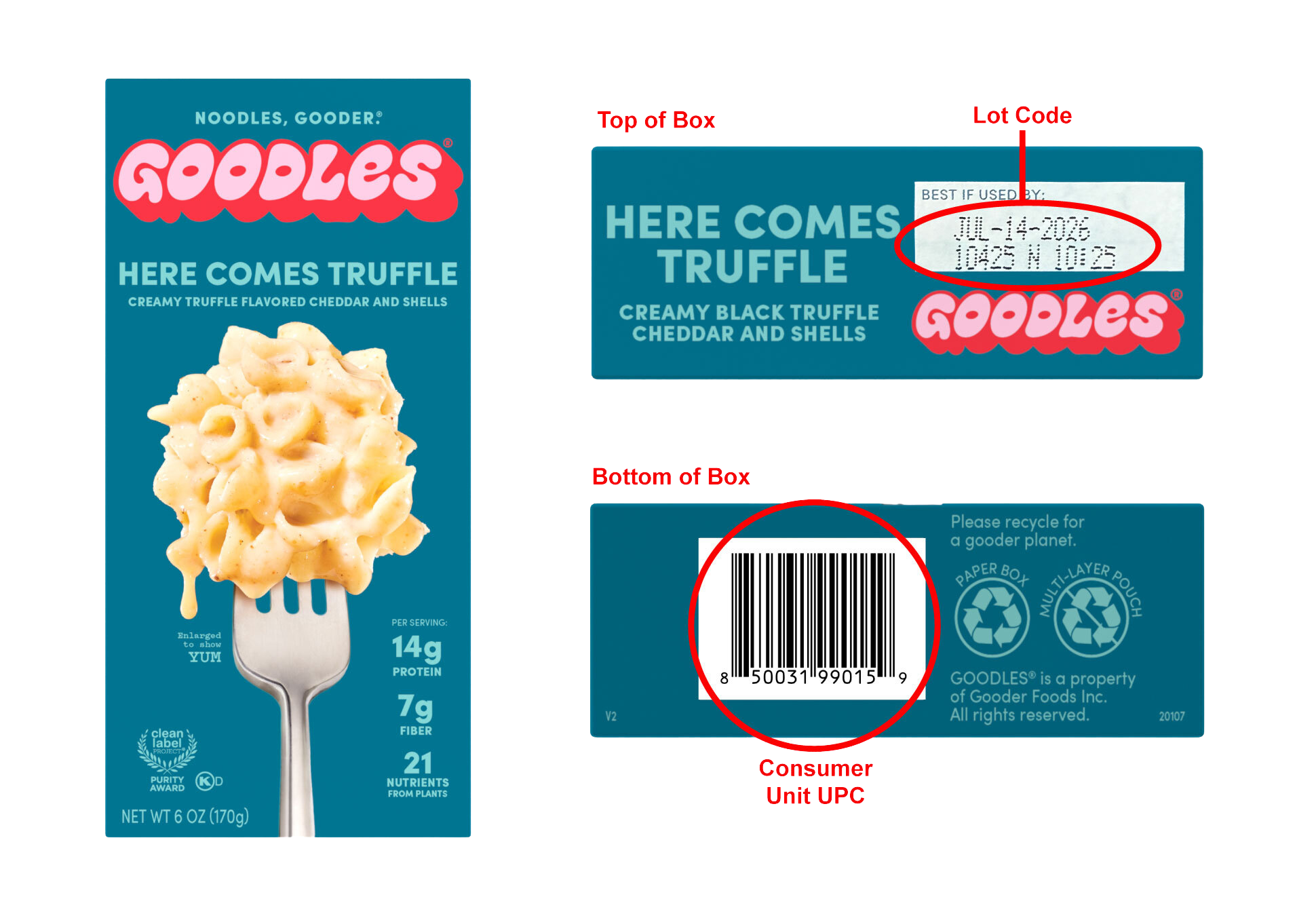 Truffle-Image - Edited