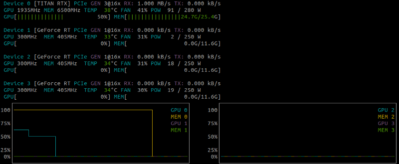 Rx discount 580 tensorflow