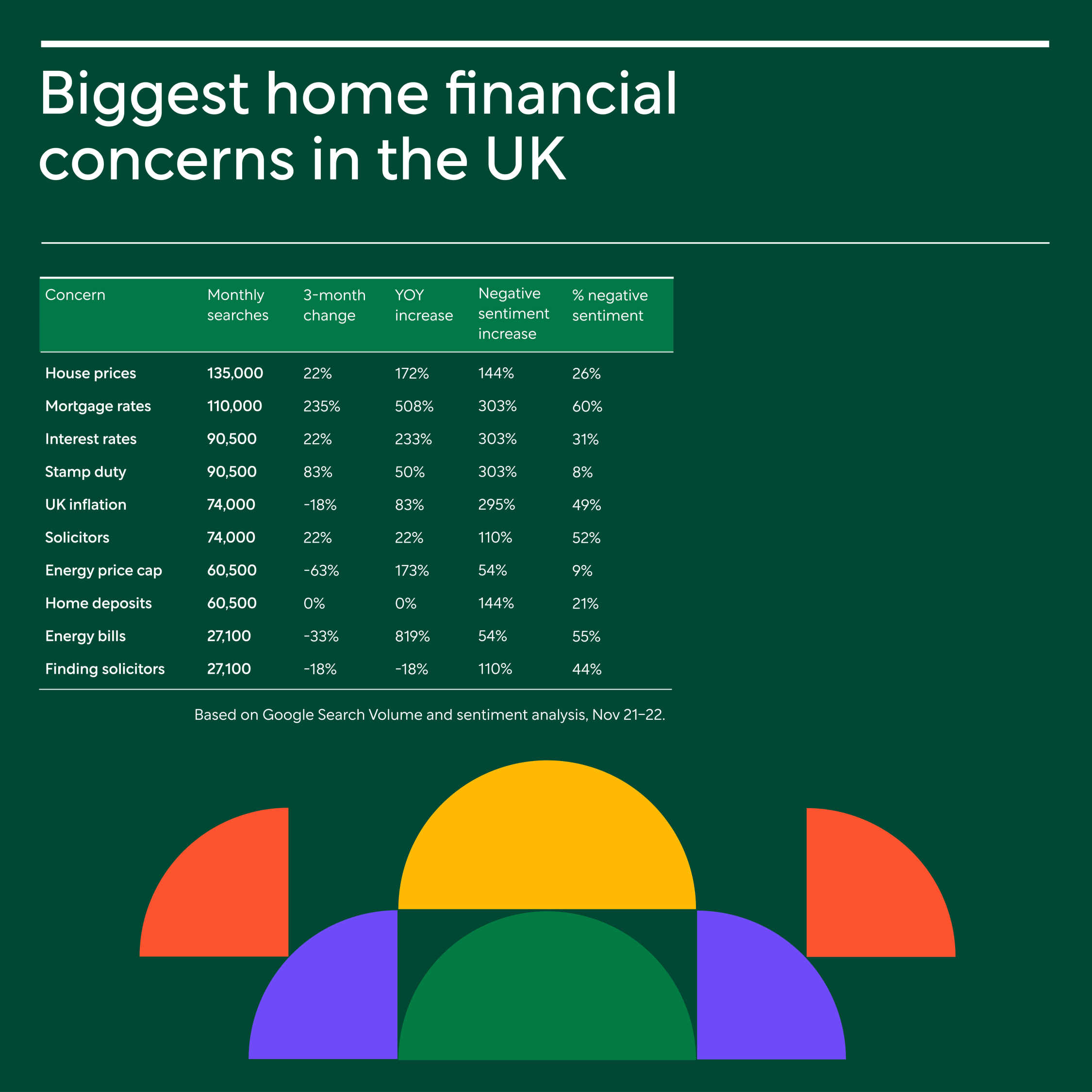Biggest home financial concerns v3 resized2