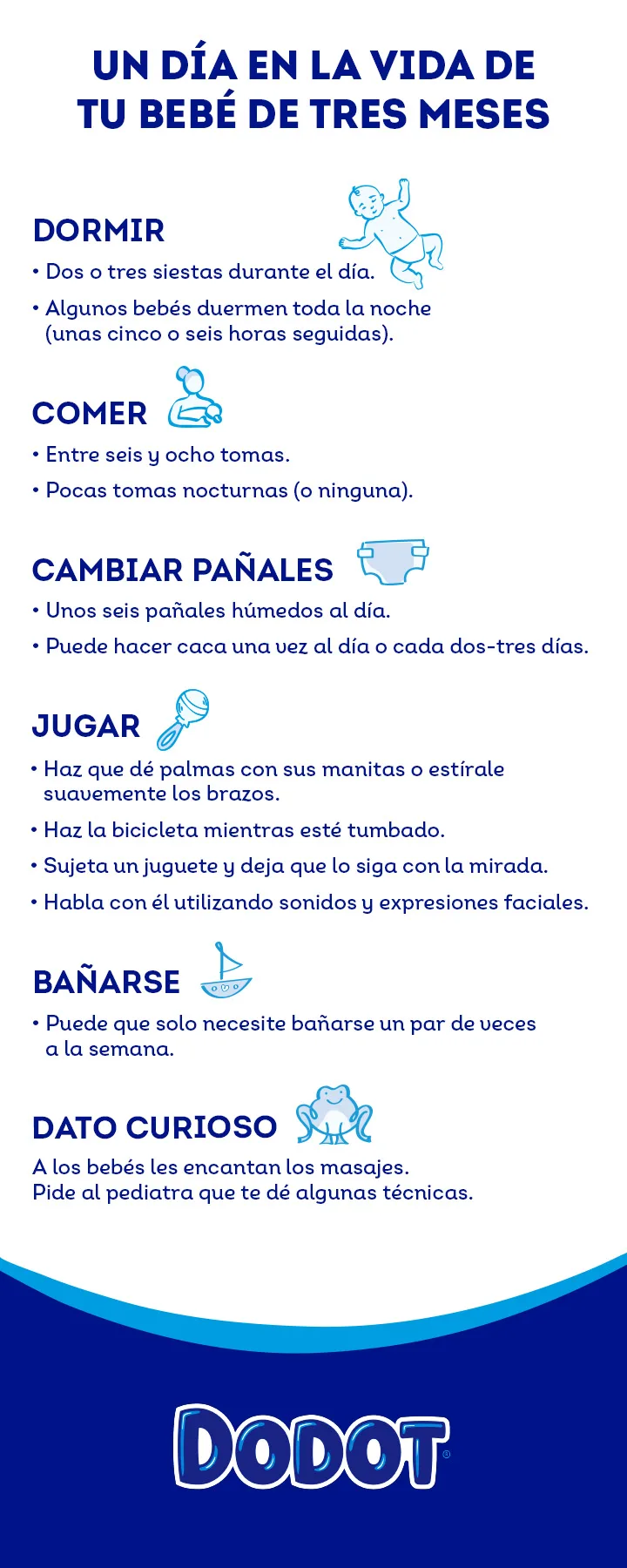 Bebé de tres meses: todo sobre alimentación, sueño y desarrollo en el  tercer mes de vida