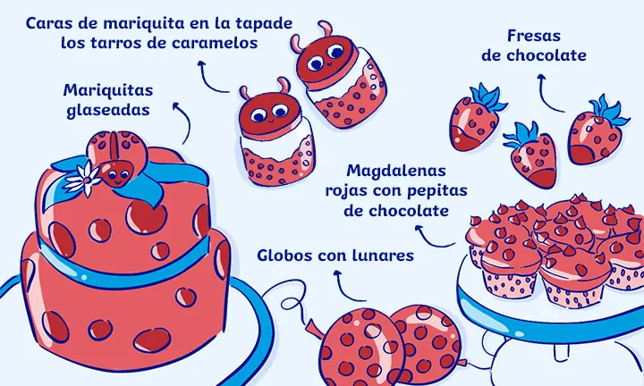 Ideas para una fiesta con temática de mariquita Ideas para una fiesta con temática de mariquita