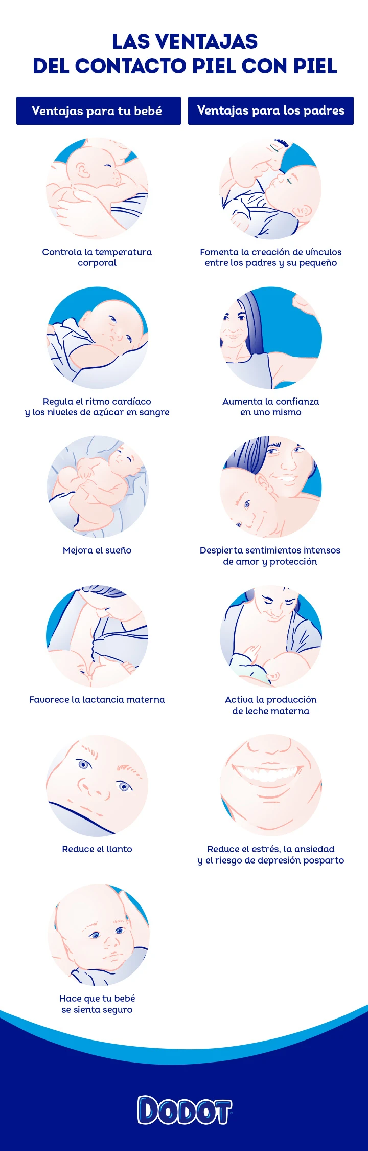 Las ventajas del contacto piel con piel Las ventajas del contacto piel con piel