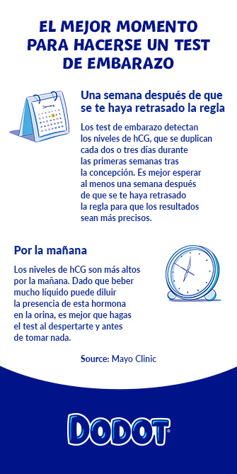 Cuantos dias hay que esperar para hacerse la prueba de embarazo sale