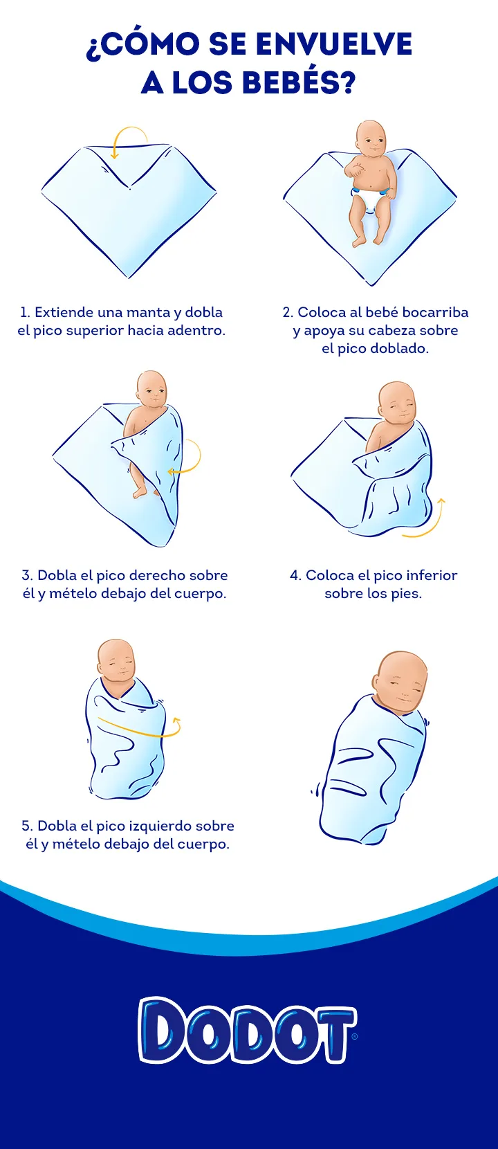 Cómo arrullar a tu bebé paso a paso