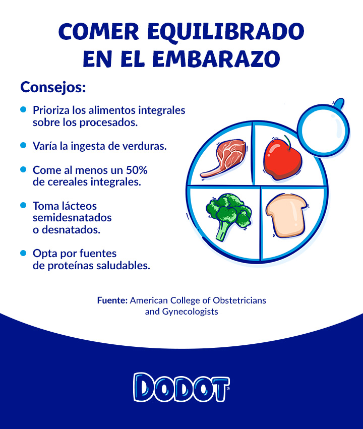 Alimentacion en el embarazo que se recomienda comer Dodot