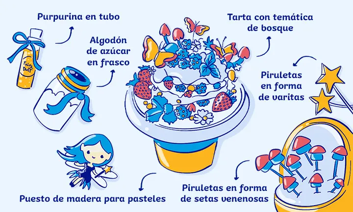 Ideas para una fiesta con temática de hadas Ideas para una fiesta con temática de hadas