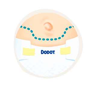 Dodot Pañales Bebé Sensitive Talla 4 (9-14 kg), 192 Pañales, Óptima  Protección de la Piel de Dodot, Pack Mensual : : Bebé