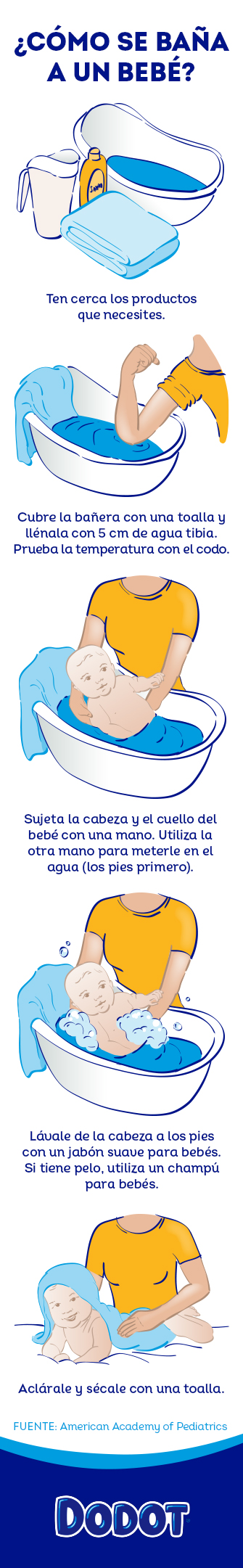 Te da miedo bañar por primera vez a tu bebé? Cuándo y cómo bañar al recién  nacido paso a paso
